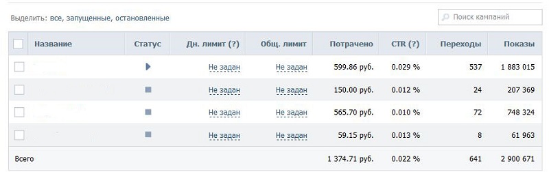Таргетированная реклама