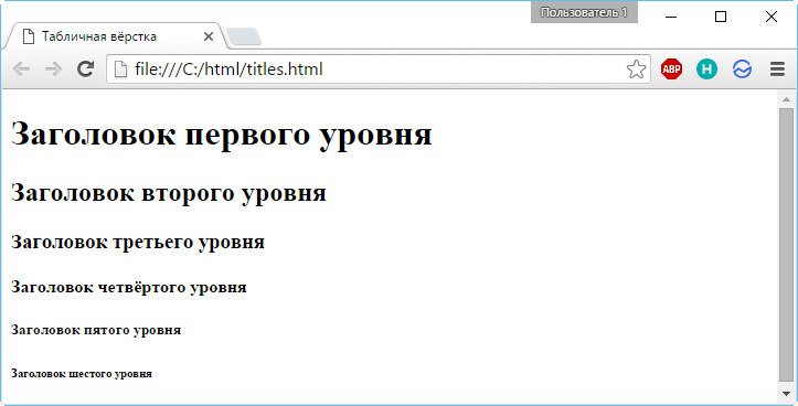 Заголовки. Внешний вид.